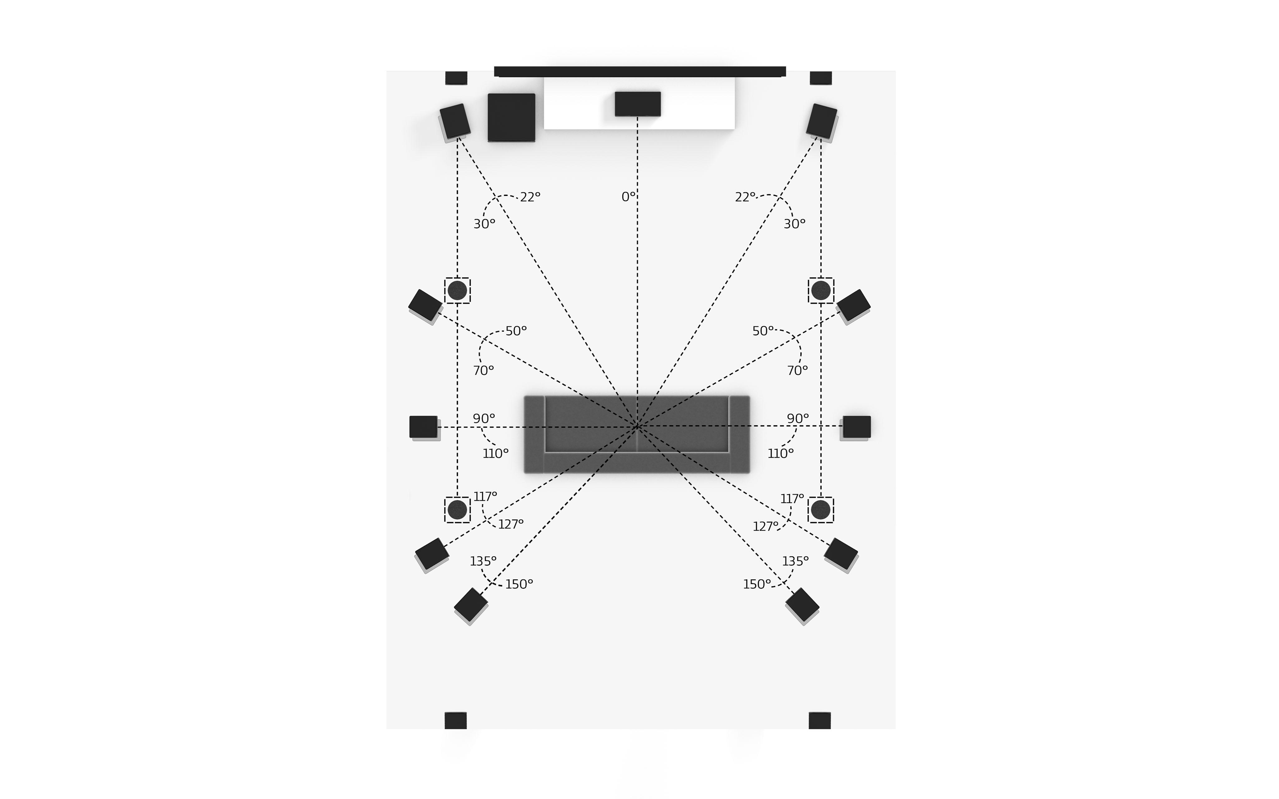 dolby atmos full setup