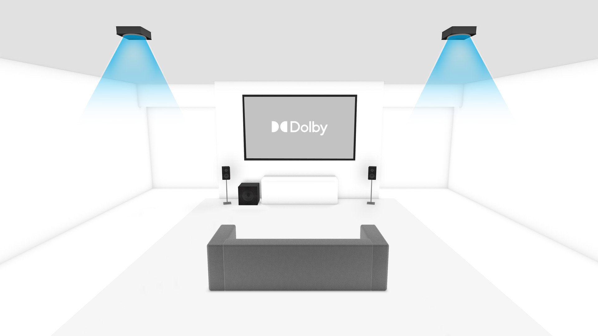 2.1 dolby atmos