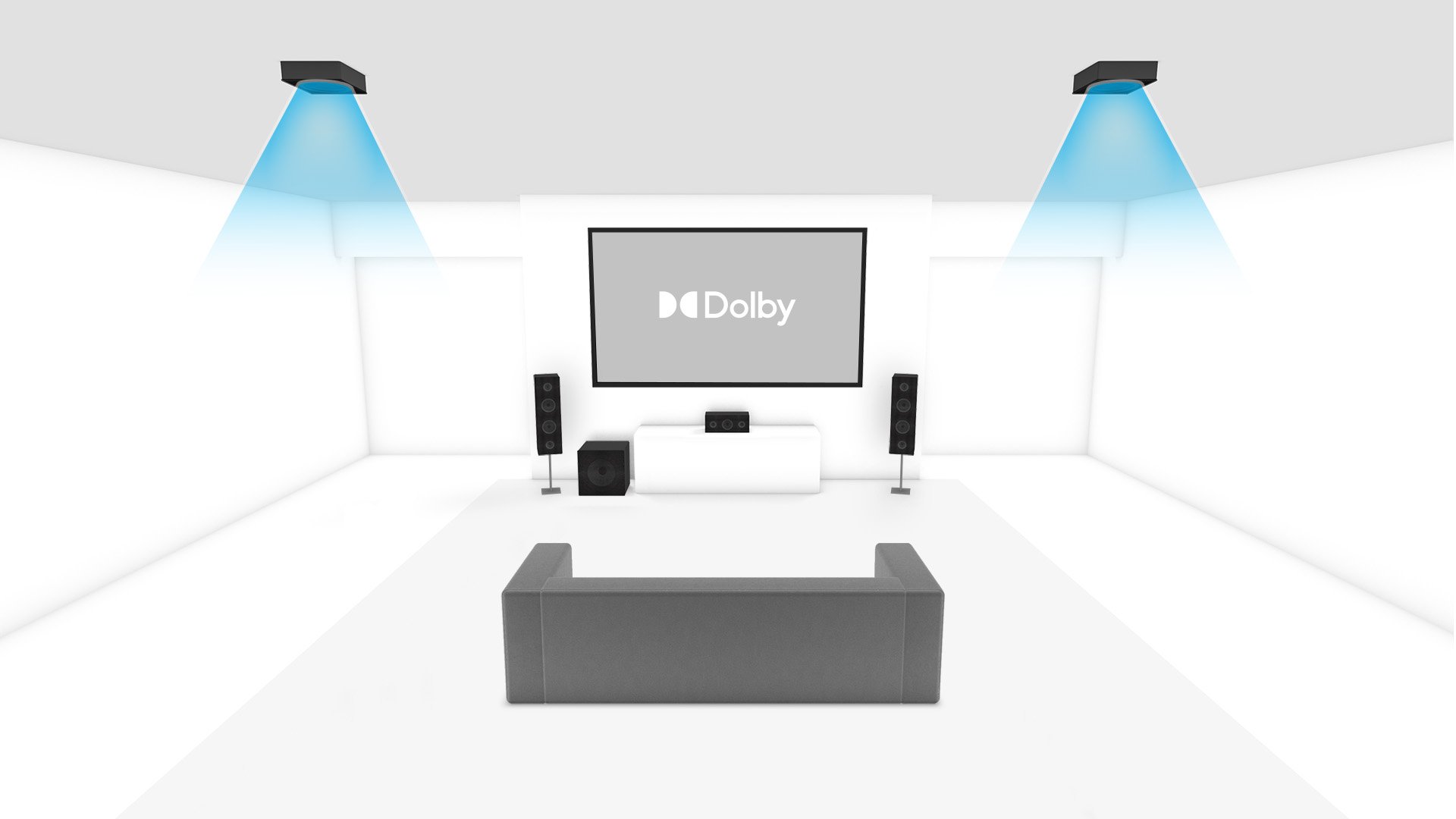 dolby atmos 3.1