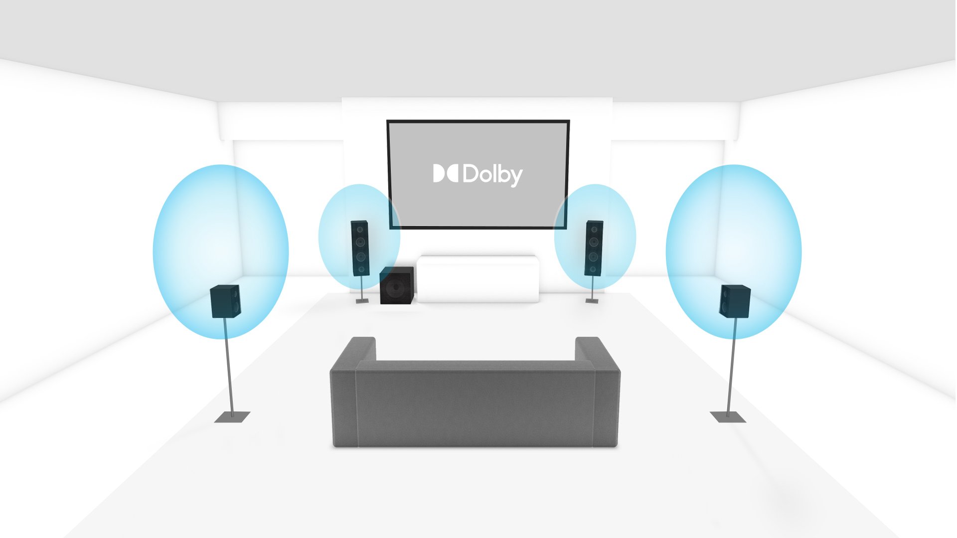 Dolby 4.1 cheap surround sound