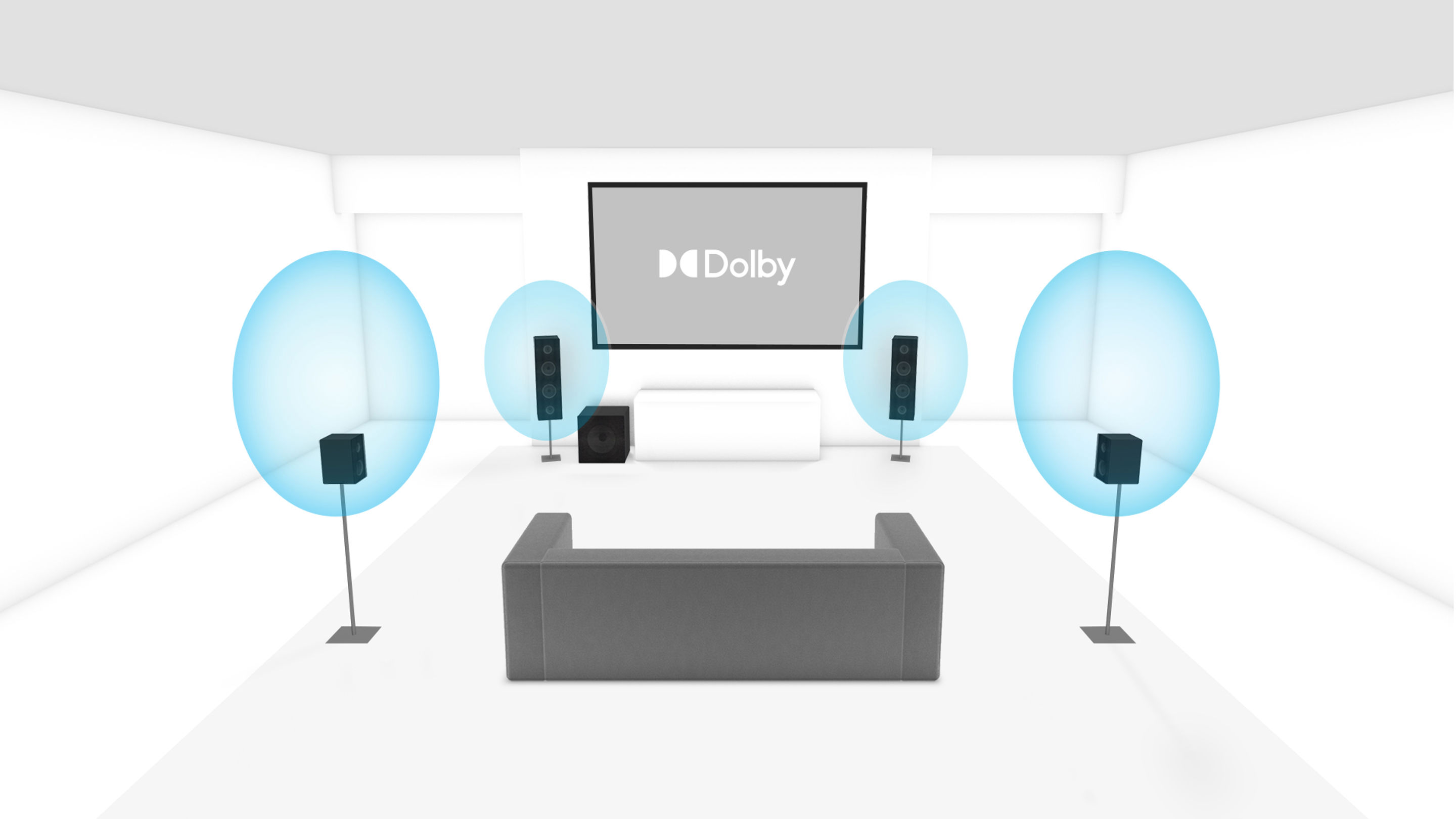 4.1 Virtual Speakers Setup - Dolby