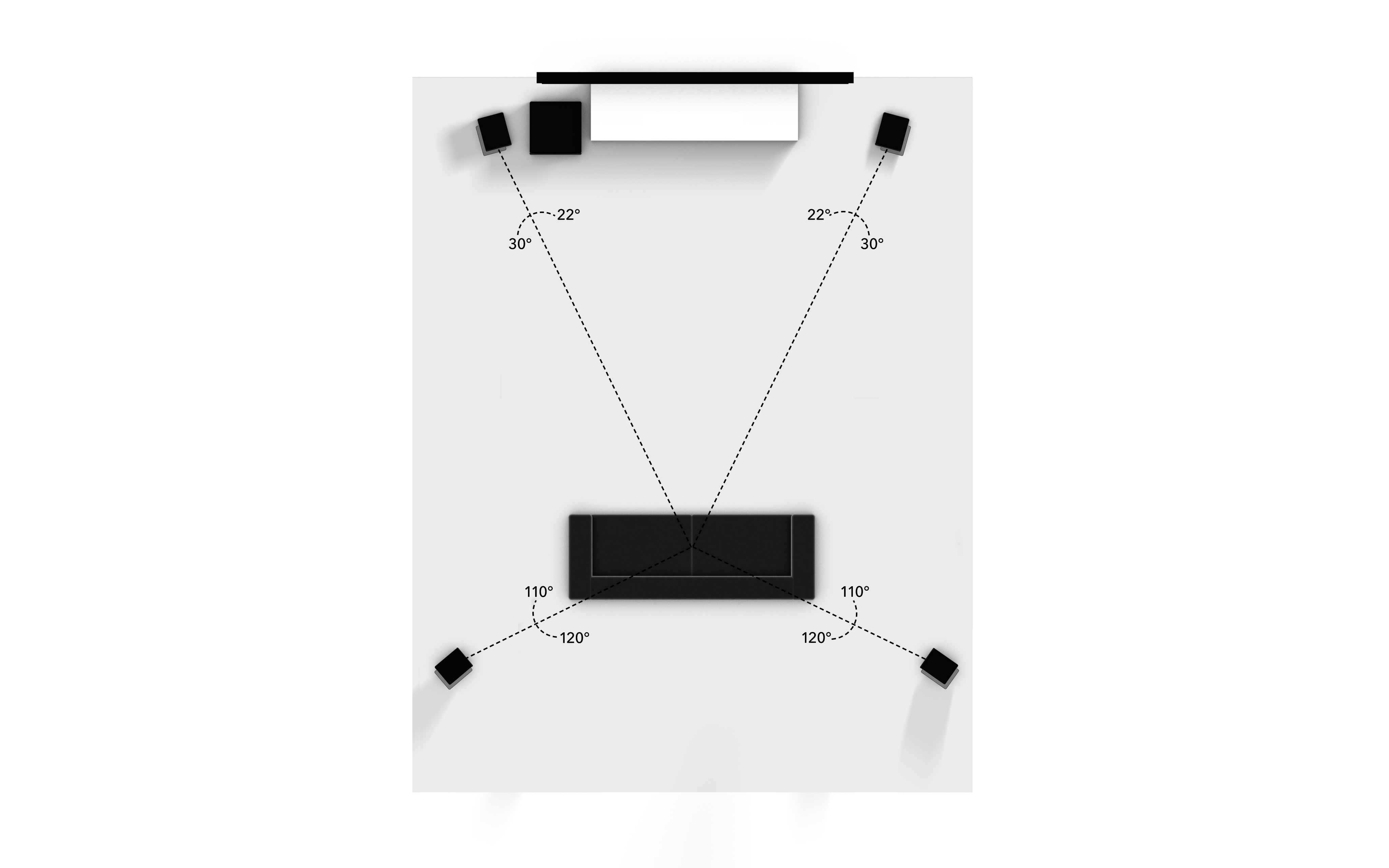 Dolby 4.1 cheap surround sound