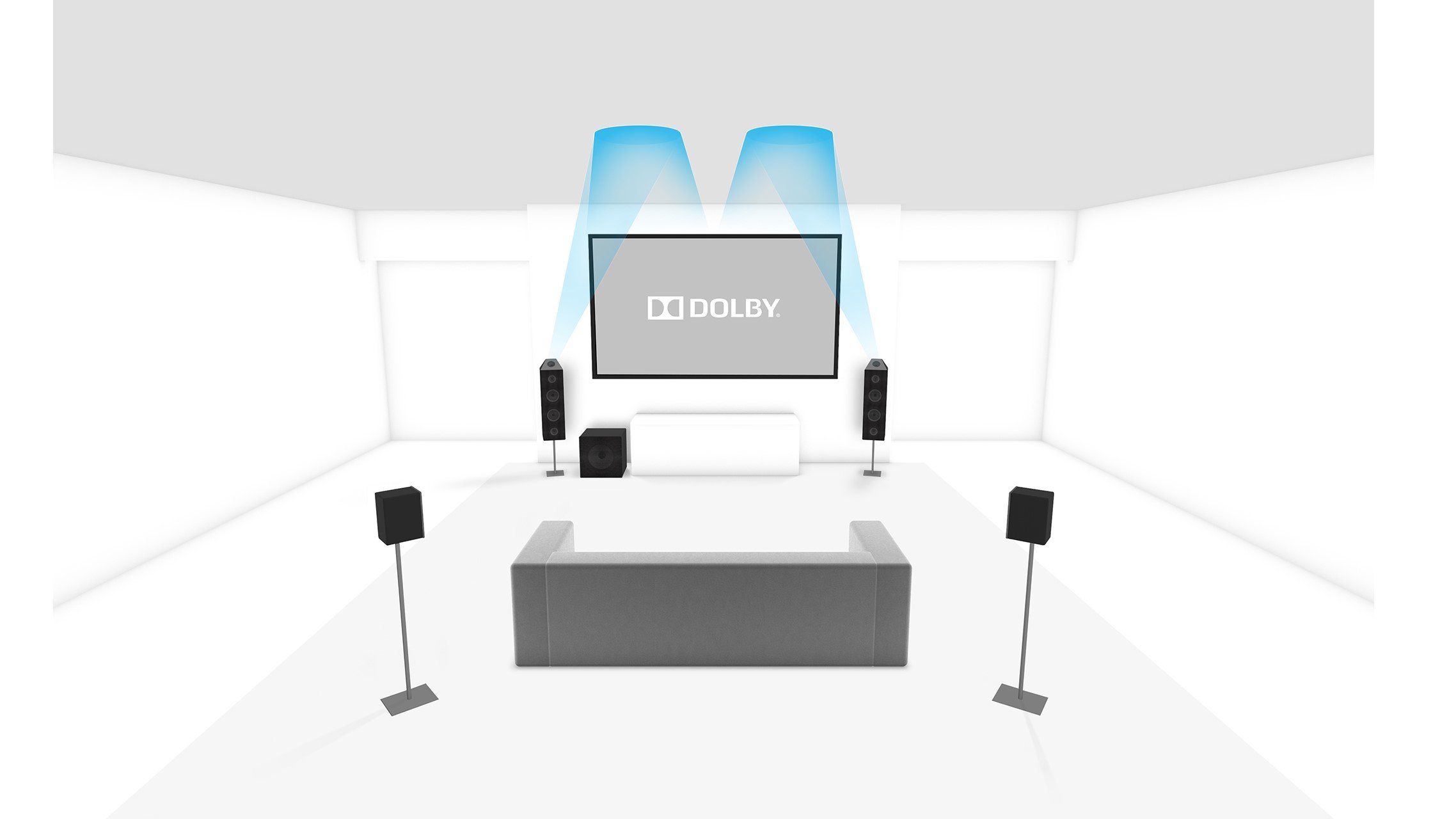 dolby atmos speaker placement 7.1.4 bundle