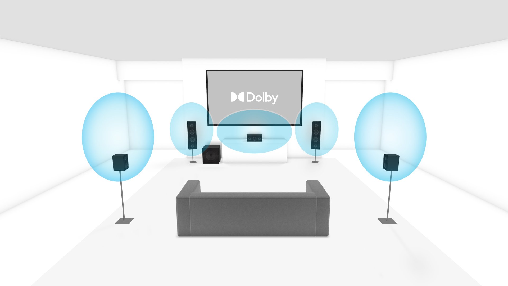 dolby 51