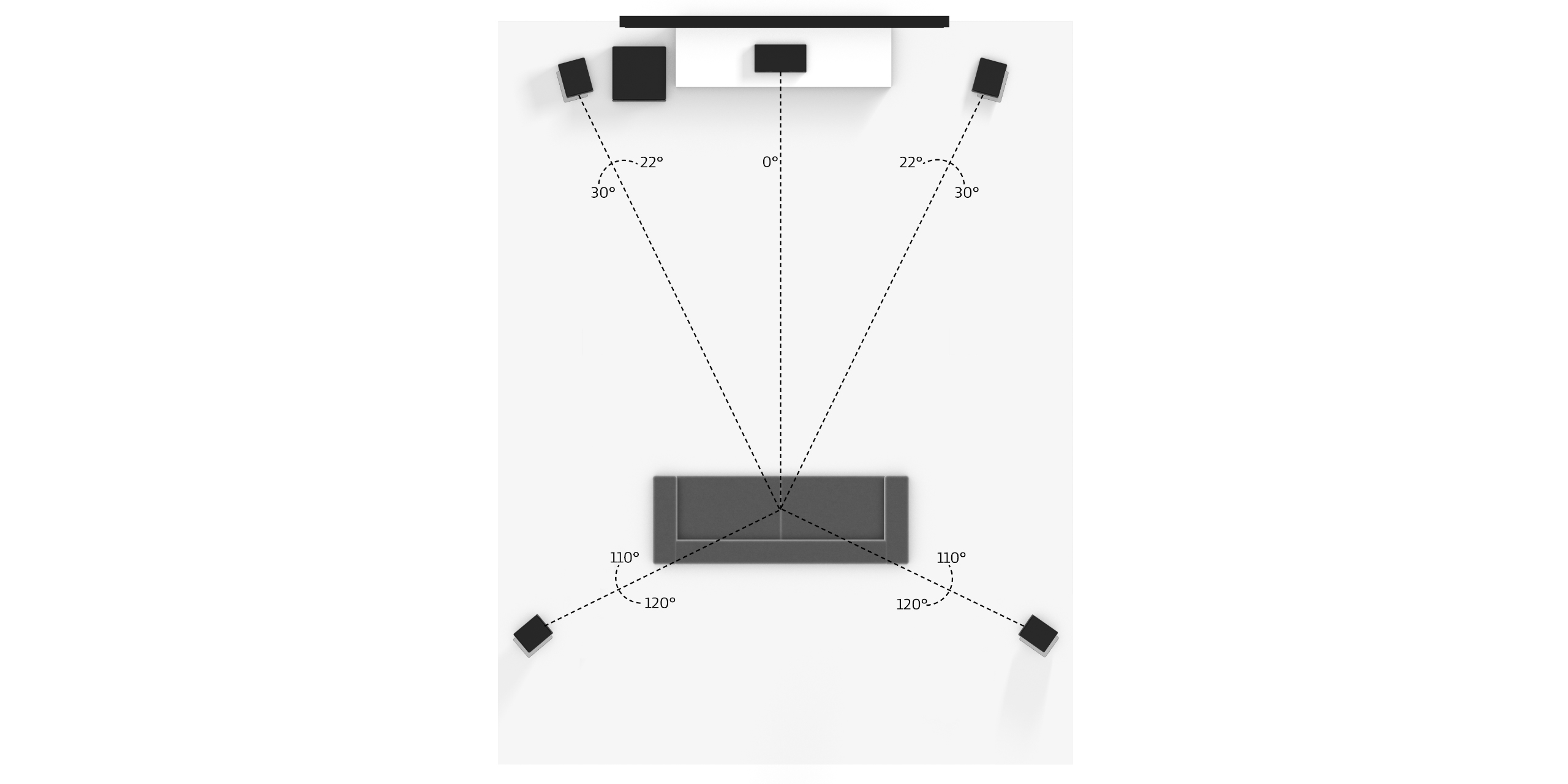 dolby atmos enabled 7.1.4 speaker placement