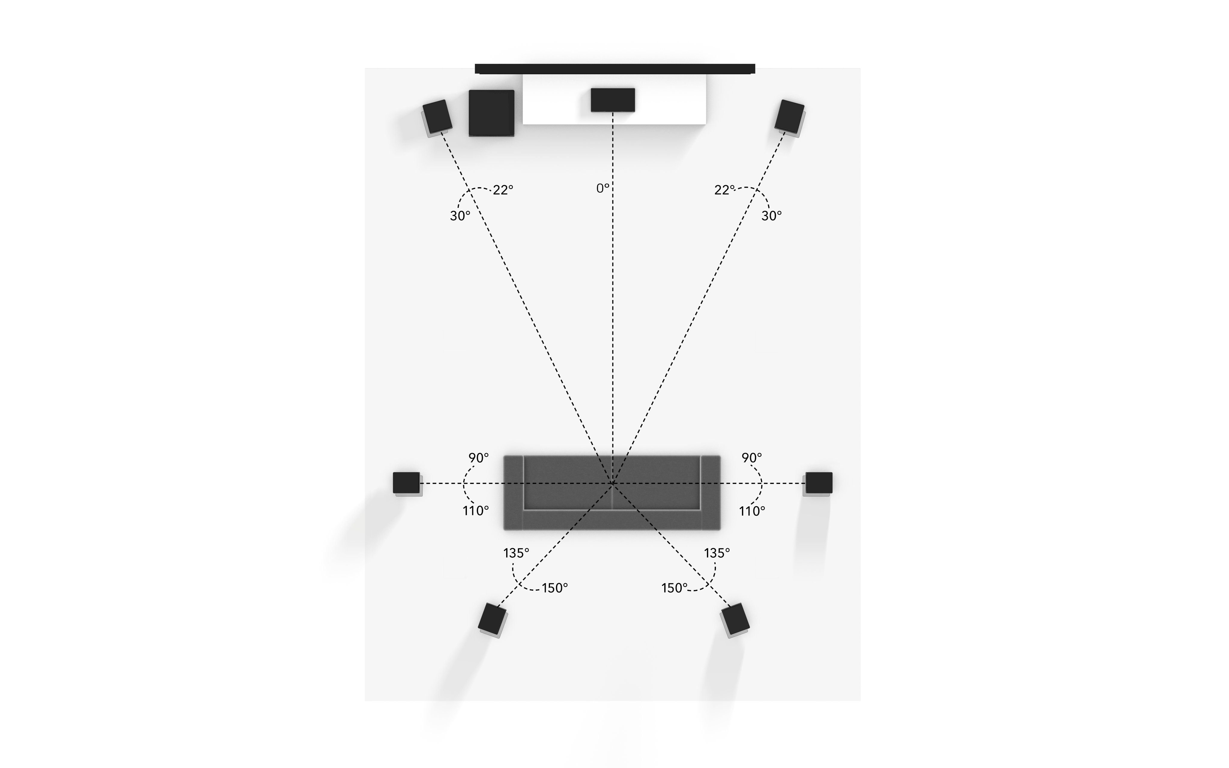 7.1 speaker setup