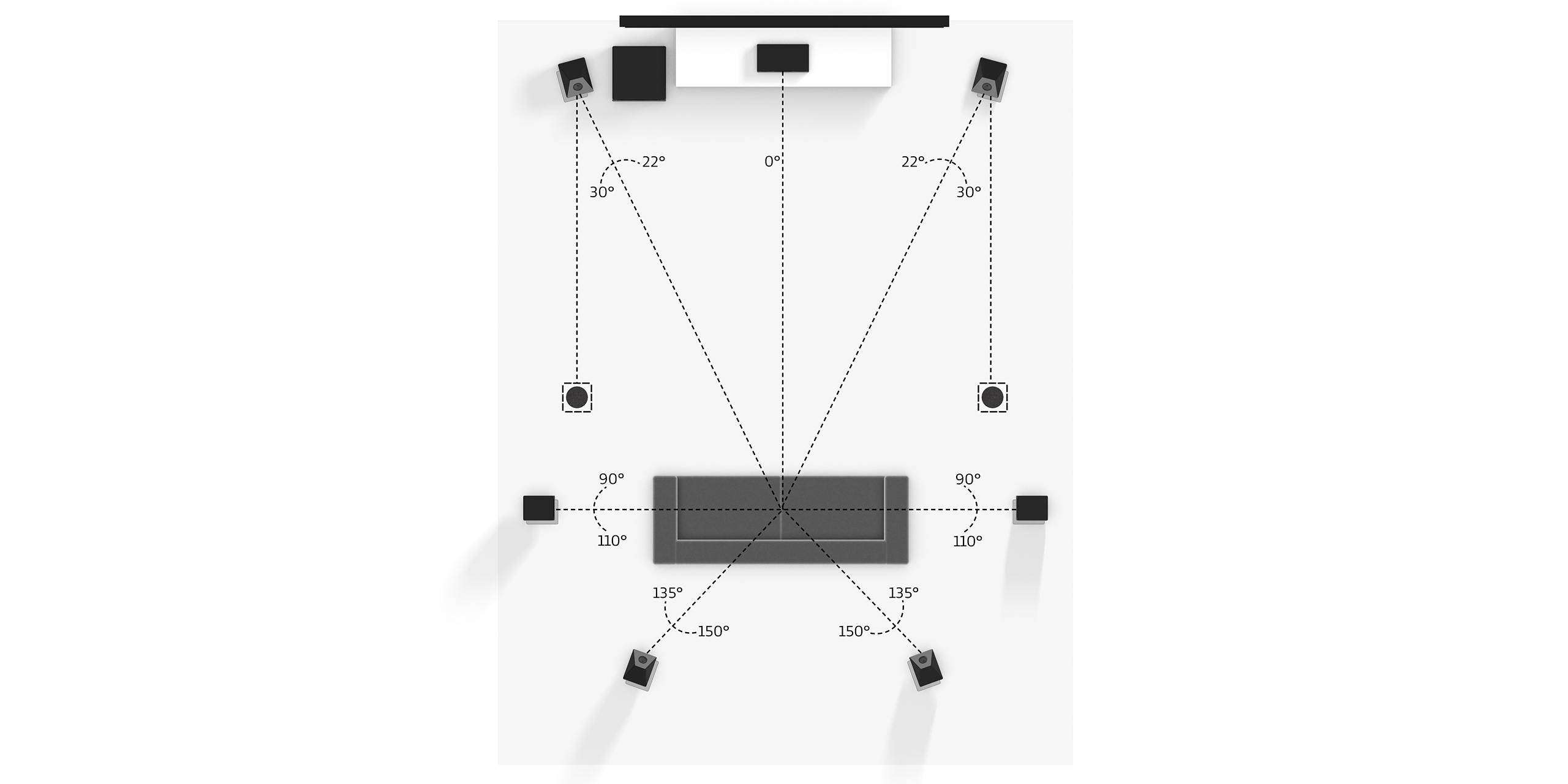 dolby atmos speaker placement 7.1.4 price