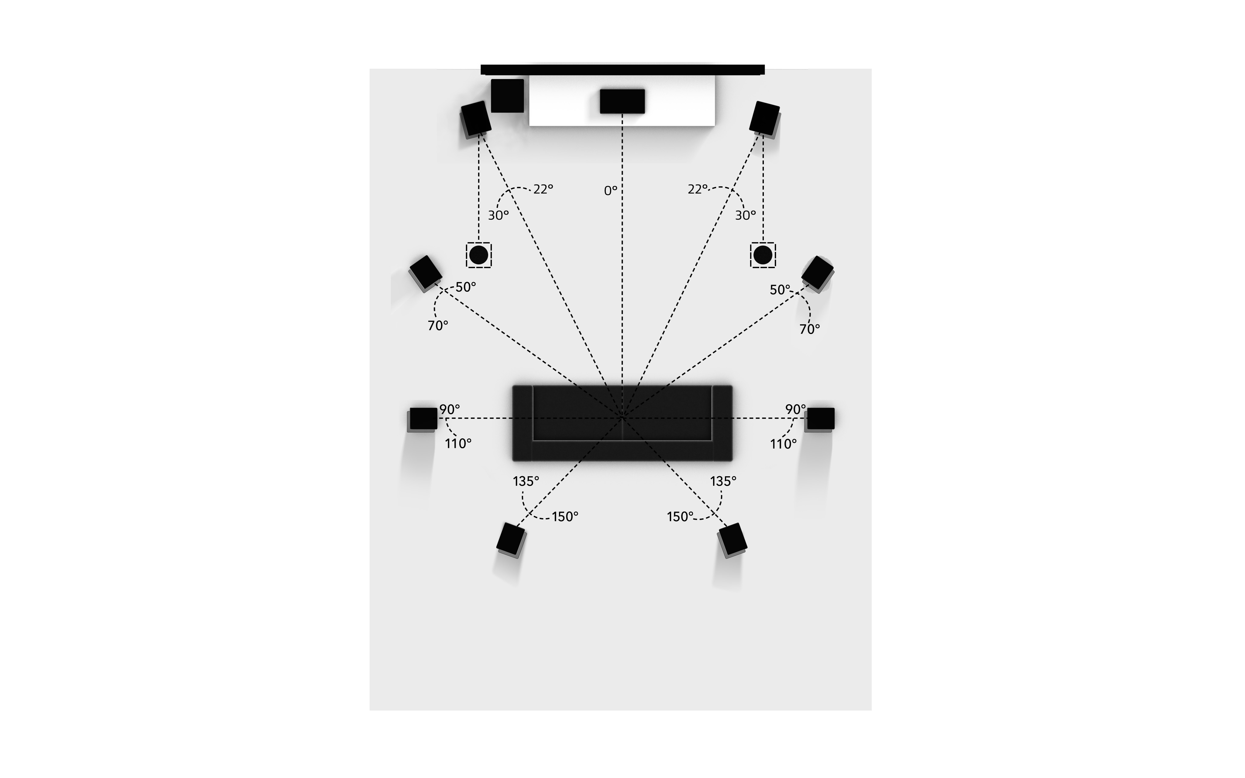 9.2 surround cheap sound layout