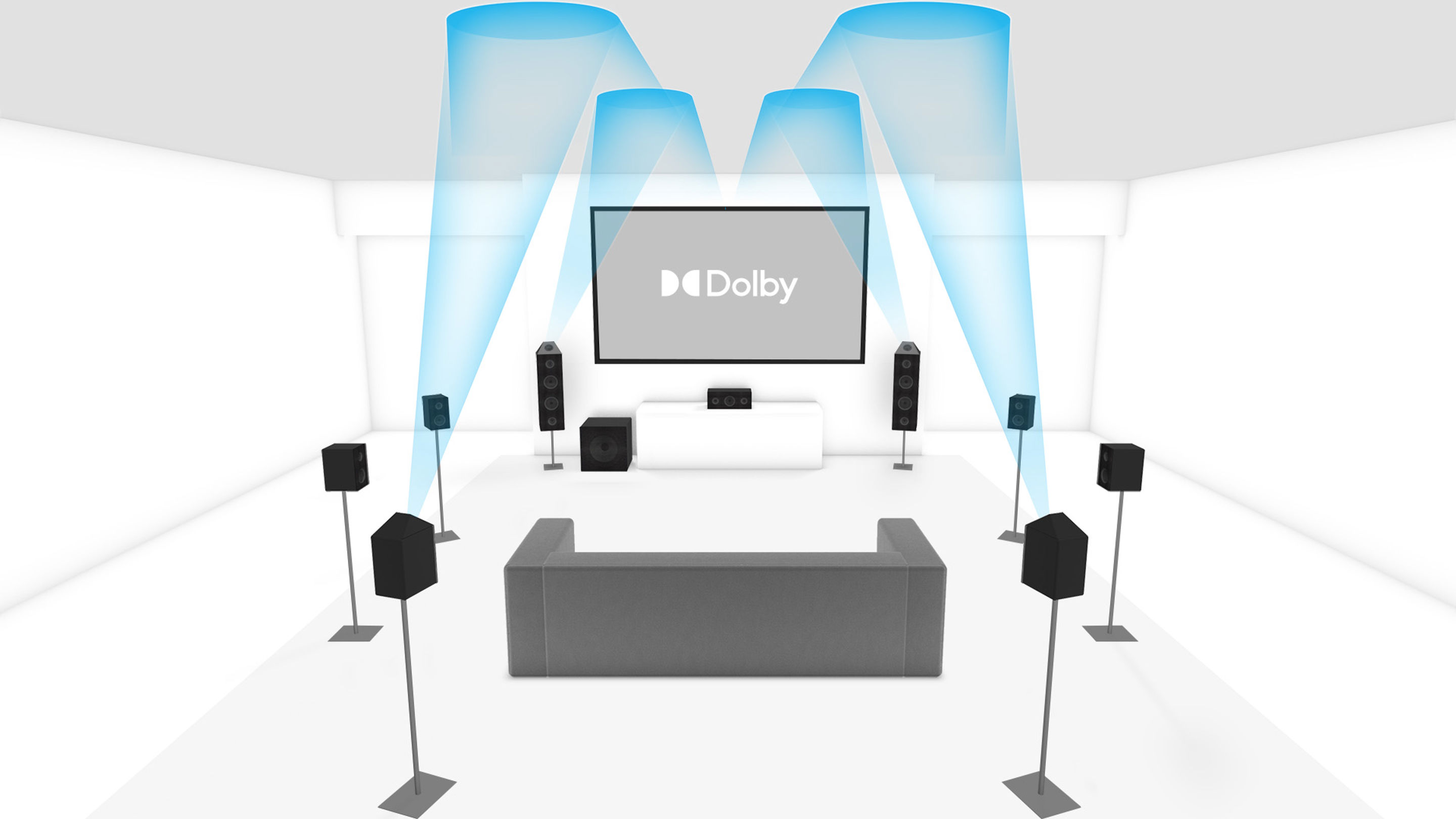 9.1.4 Dolby Atmosenabled Speaker Setup Dolby