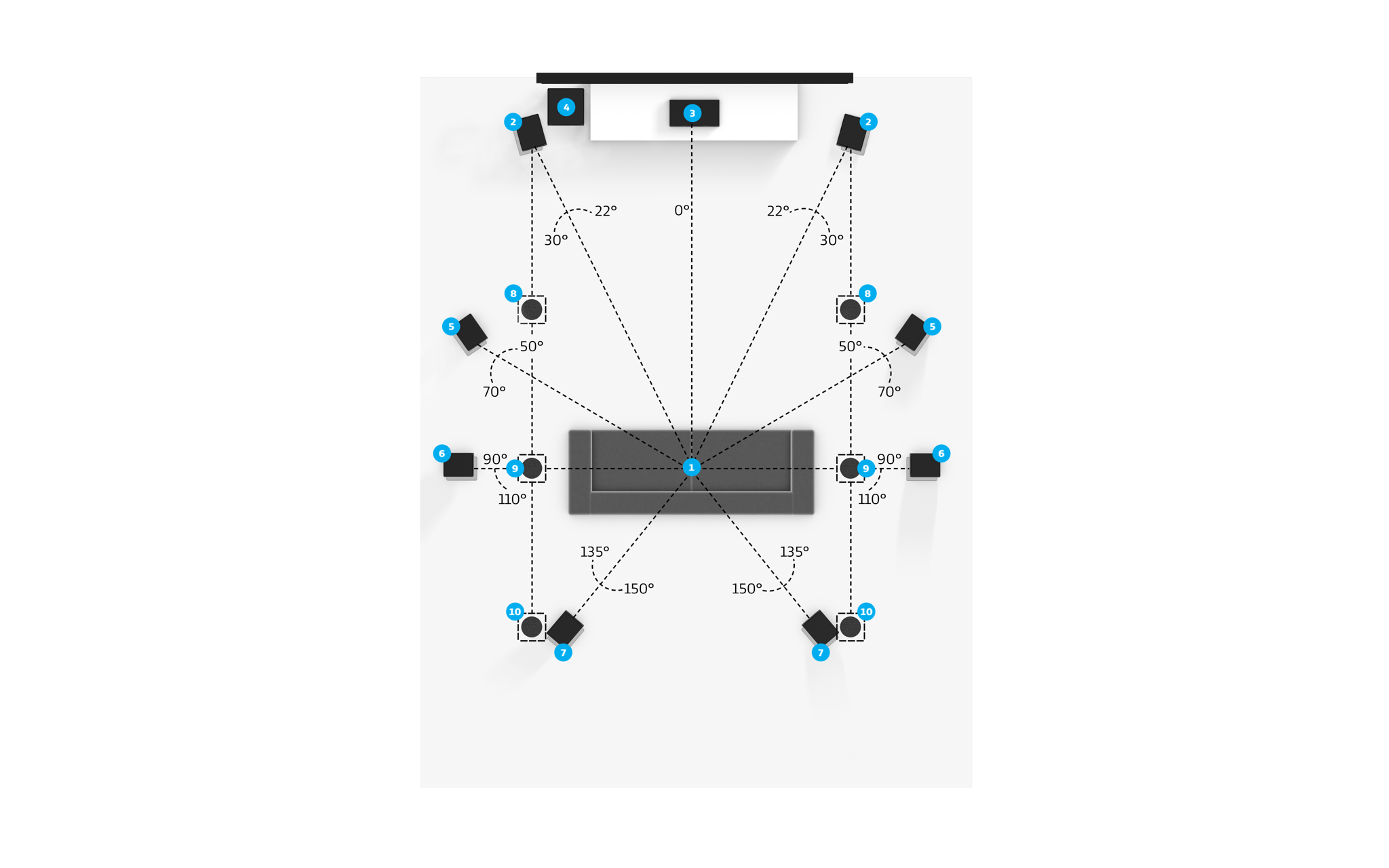 9-1-6-overhead-speaker-setup-dolby